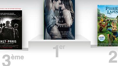 image de la news Box-office US : Cinquante Nuances plus claires réchauffe le public américain