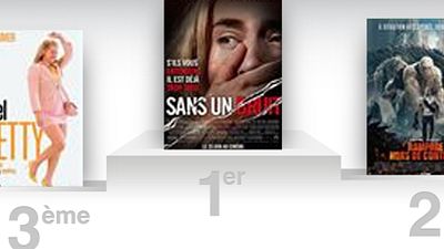 image de la news Box-office US : Sans un bruit reprend la première place à Dwayne Johnson