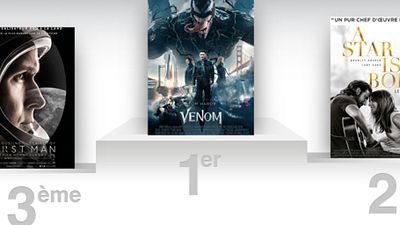 image de la news Box-office US : Venom et A Star Is Born confirment
