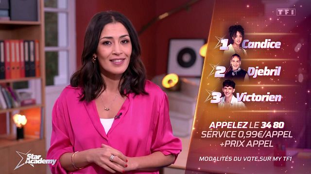 image de la news Qui de Djebril, Candice ou Victorien va quitter le château de la Star Academy ? Les pronostics du public