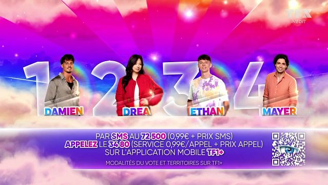 image de la news Secret Story : Dréa, Mayer, Ethan ou Damien, qui va être éliminé ce jeudi 26 juin 2025 ? Notre pronostic !
