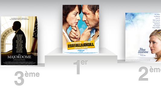 Box-office France : Dany Boon au sommet avec "Eyjafjallajökull" !