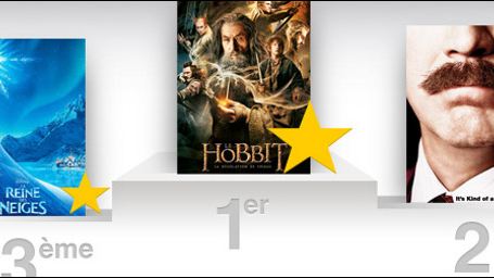 Box-office US : Le Hobbit passe les fêtes au sommet