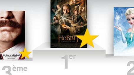 Box-office US : "Le Hobbit" et "La Reine des Neiges" impériaux !