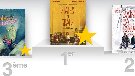 image de la news Quel est le meilleur film selon la presse ?