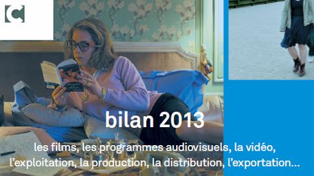 Rapport annuel du CNC : Les Français plus gros consommateurs de cinéma d'Europe