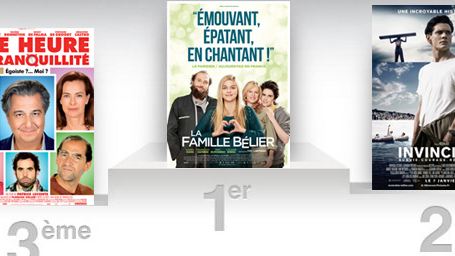 Box Office France: La Famille Bélier en route vers les 4 millions d'entrées