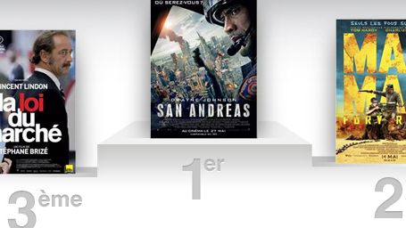 image de la news Box office France: San Andreas domine encore et toujours