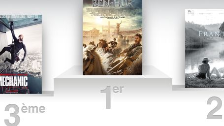 image de la news Box-office France : Ben-Hur lâche les chevaux