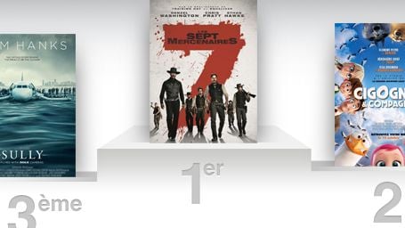 image de la news Box-office US : un butin-record pour les 7 Mercenaires