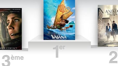 Box-office US : bis repetita pour Vaiana et les Animaux fantastiques