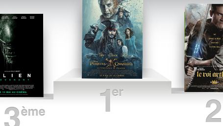 Box Office France : Pirates des Caraïbes 5 à l'assaut !