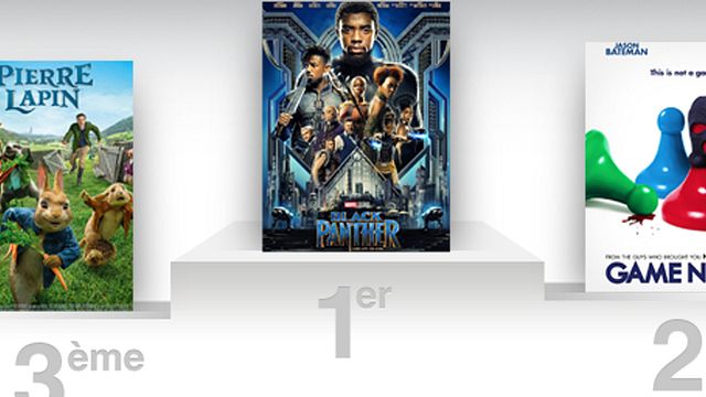 image de la news Box-office US : Black Panther s'offre un deuxième week-end à plus de 100 millions de dollars !