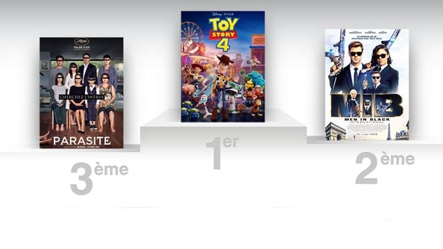 Box-office France : Toy Story 4 cartonne, Parasite tout proche du million