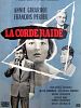 poster de La Corde raide