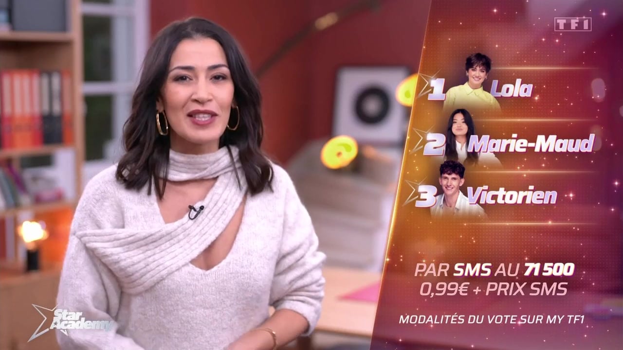 Qui de Marie-Maud, Lola ou Victorien va quitter le château de la Star  Academy ? Les pronostics du public - TV ACTU by AlloCiné