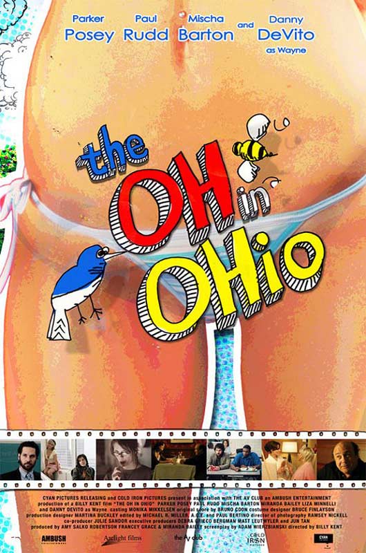 The OH in Ohio