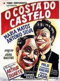 O Costa do castelo streaming fr