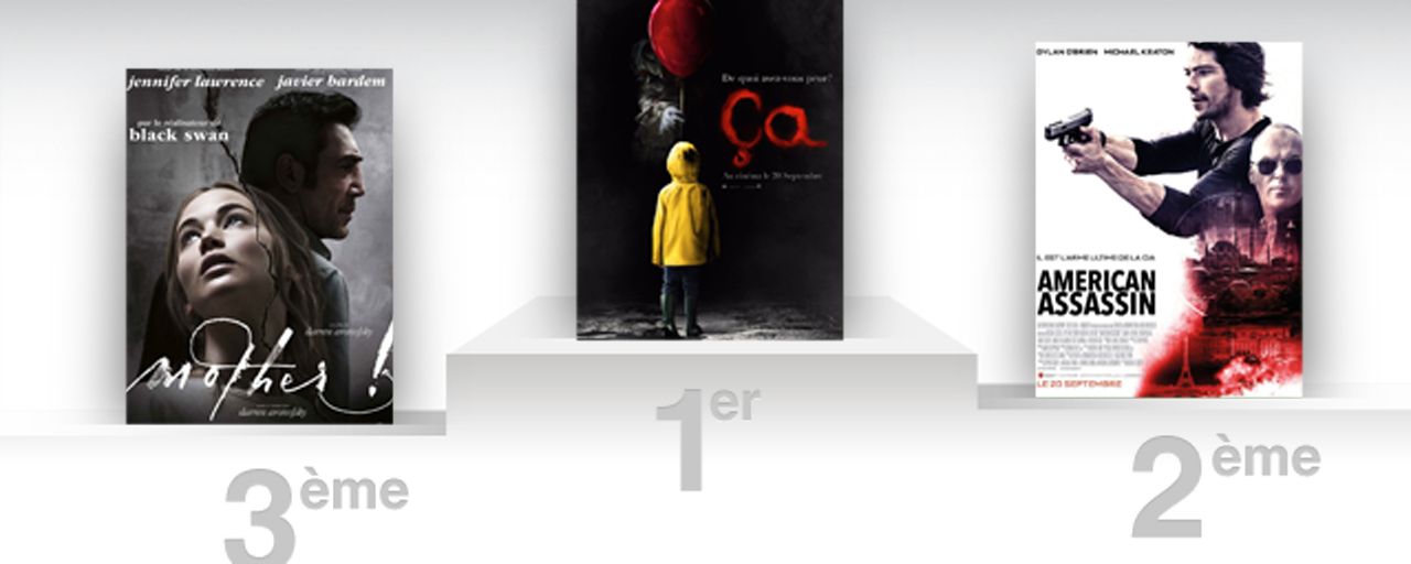 Box-office US : un nouveau record pour Ça, qui poursuit sur sa lancée ...