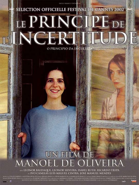 Le Principe de l'incertitude : Affiche