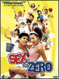 Sex is zero : Affiche