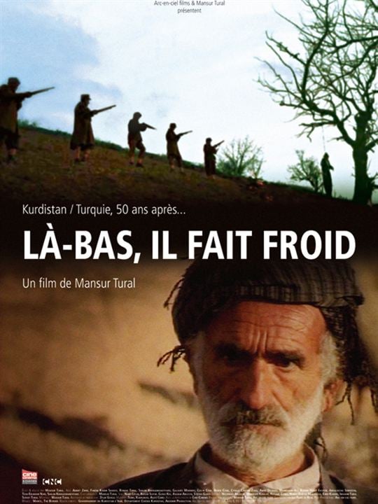 Là-bas il fait froid : Affiche