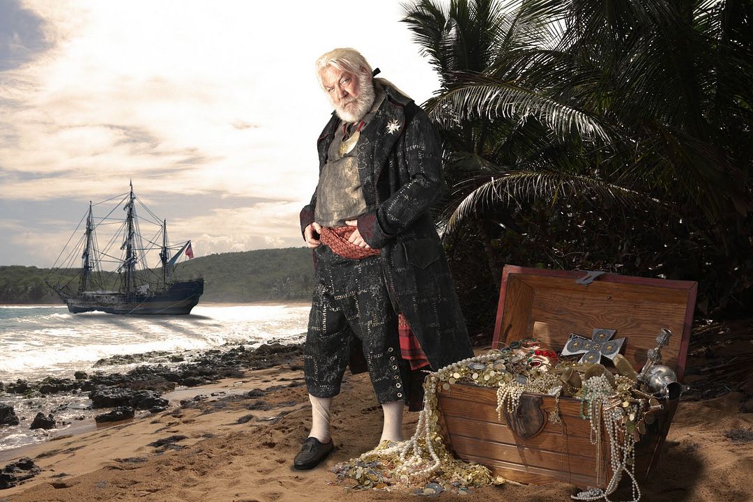 Photo Donald Sutherland