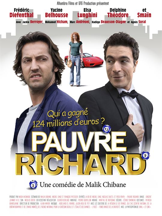 Pauvre Richard! : Affiche