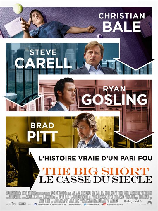 The Big Short : le Casse du siècle : Affiche