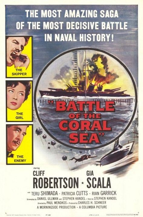 Battle of the Coral Sea : Affiche