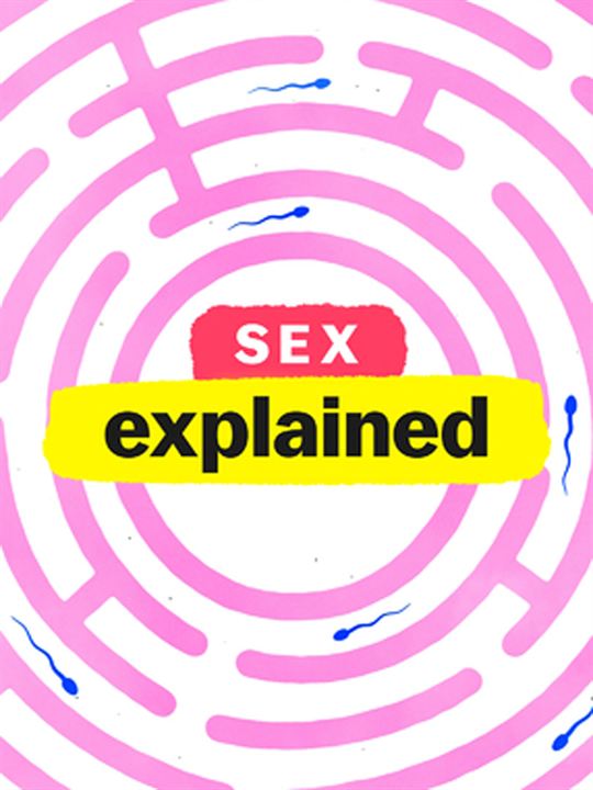 Le sexe en bref : Affiche